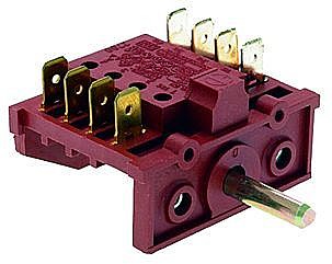 ���� ���� 0-1 CONVOTHERM ON/OFF ��� OD
