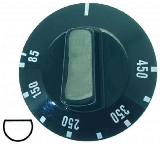 ����� ������� 85-460C