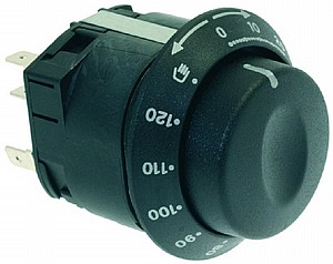 ����� ���� UNOX �����