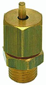 �� ���� ������ ��� ��������