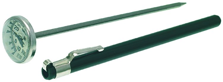 ������� ������� �������